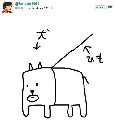 俳優 田辺誠一のムリな要求 イラストの犬種教えて ファン