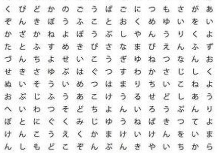 超有名な心理テスト 最初にみつけた3つの言葉 の日本語版が猛烈なイキオイで拡散中 Pouch ポーチ