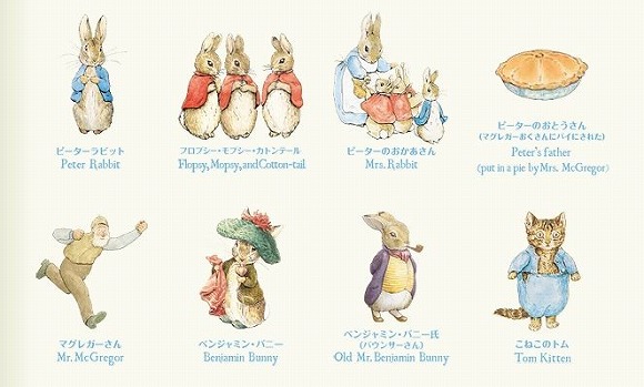 人気商品 Peter Rabbit ピーターラビットのおはなしセット イギリスの可愛い絵本 洋書 Www Tribuna Org Mx