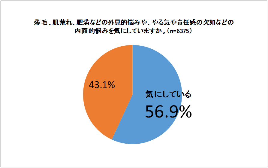 女性が選ぶ「パートナーとしてふさわしくない男性像」はコレ / 不潔で服装がダサくて責任感がない人ってイヤだよね！ | Pouch[ポーチ]
