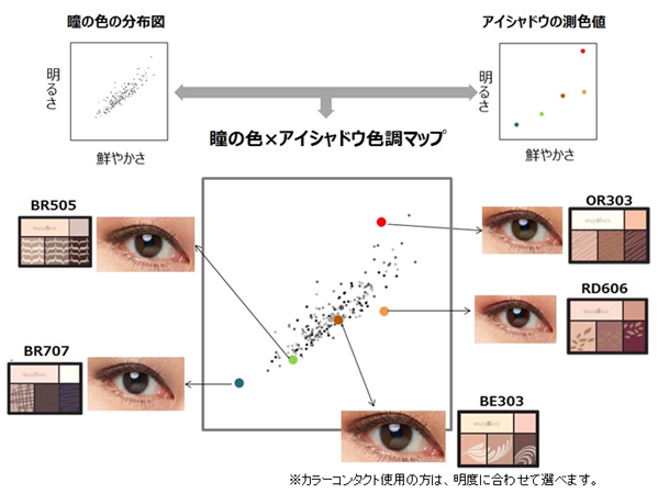 アイ セール シャドウ 瞳 の 色