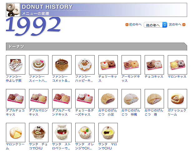 雑学 ミスド公式サイトで1971年から発売された商品を見れるのです 40円ドーナツに謎の商品名など進化が凄まじい Pouch ポーチ