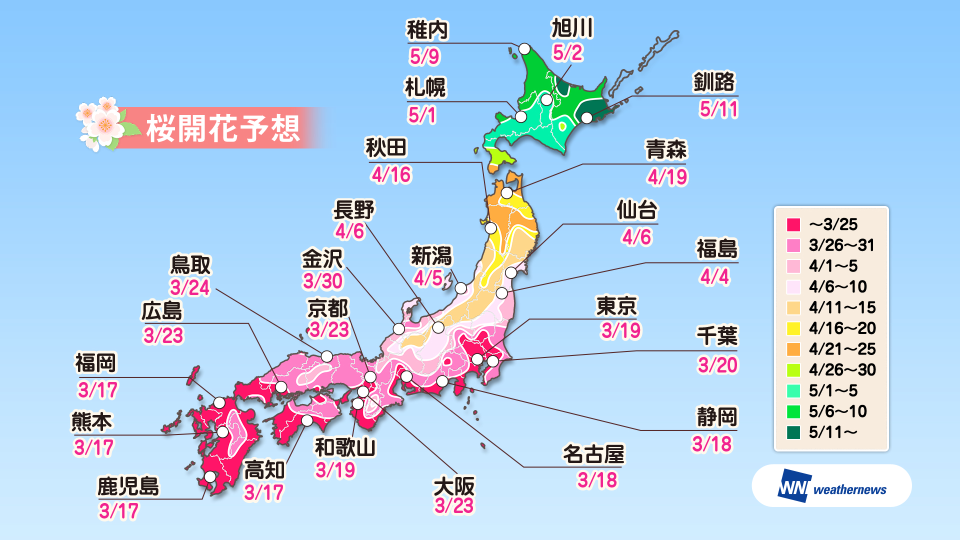 桜 開花 予想 2022 東京 満開