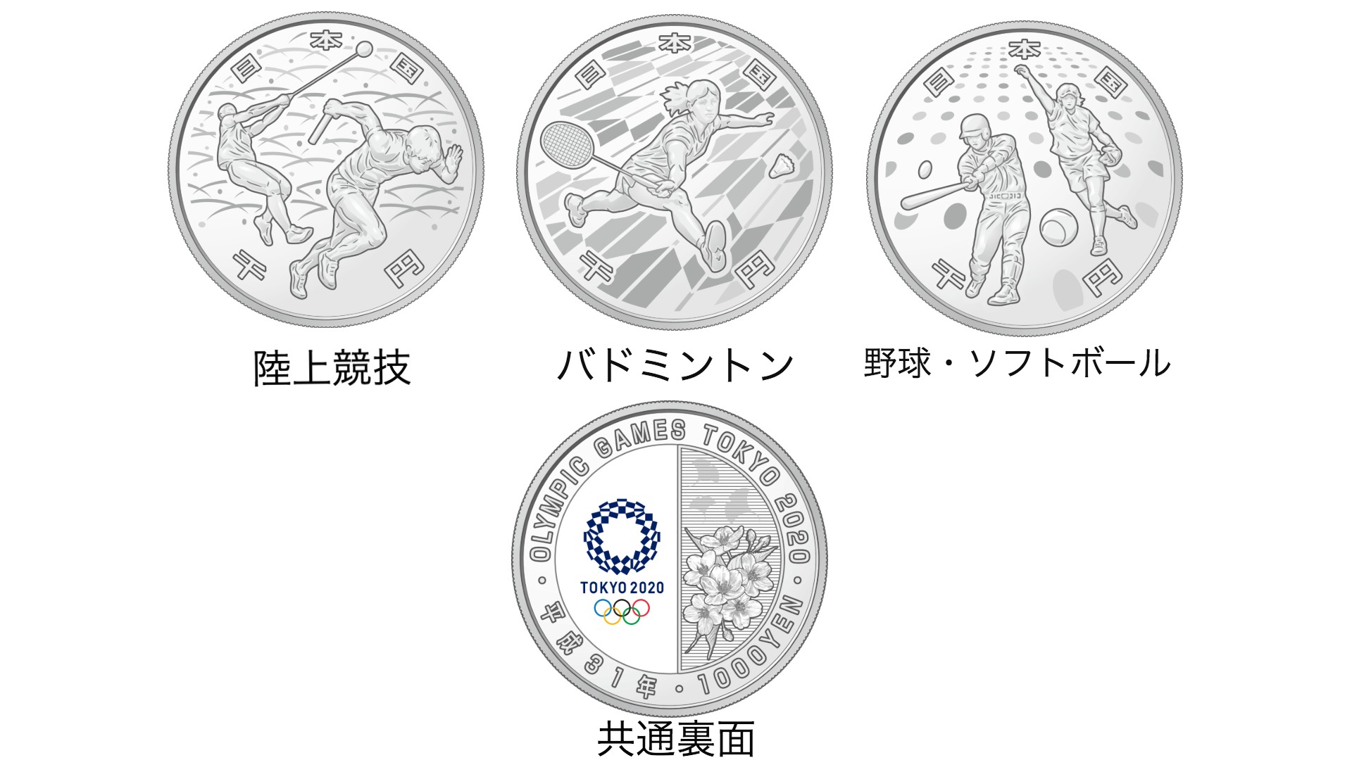 東京オリンピックとパラリンピックの記念貨幣が登場するよ！ 競技種目 