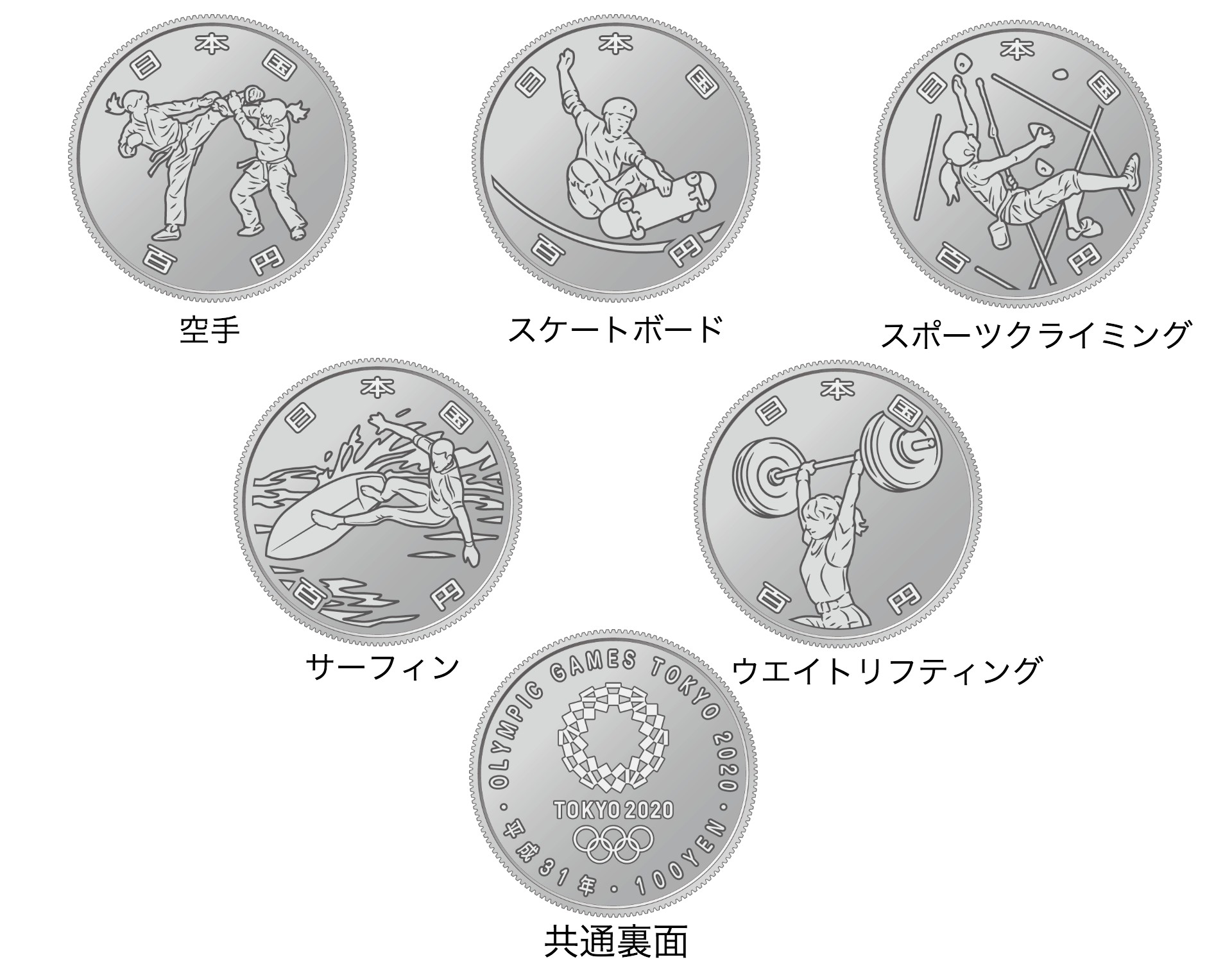 東京オリンピックとパラリンピックの記念貨幣が登場するよ！ 競技種目がデザインされています | Pouch［ポーチ］
