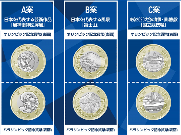 東京オリンピック・パラリンピック記念貨幣の「図柄投票」を受付中だよ！ 風神雷神図・富士山・国立競技場どれを選ぶ？