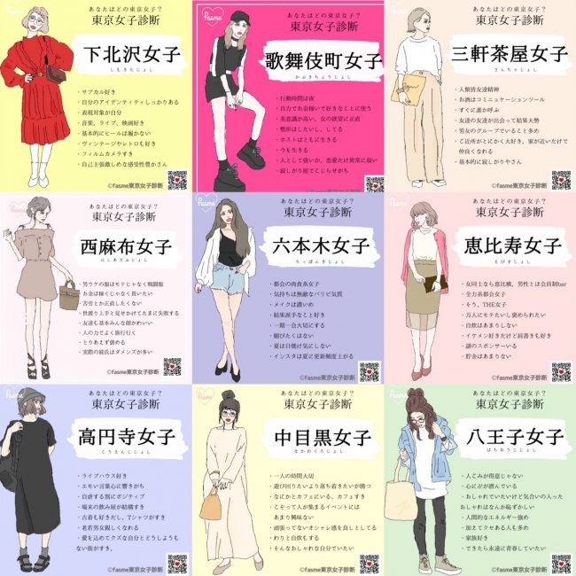 あなたは 東京のどの街によくいる 女子 Lineで質問に答えるだけの 東京女子診断 で遊んでみた結果 Pouch ポーチ