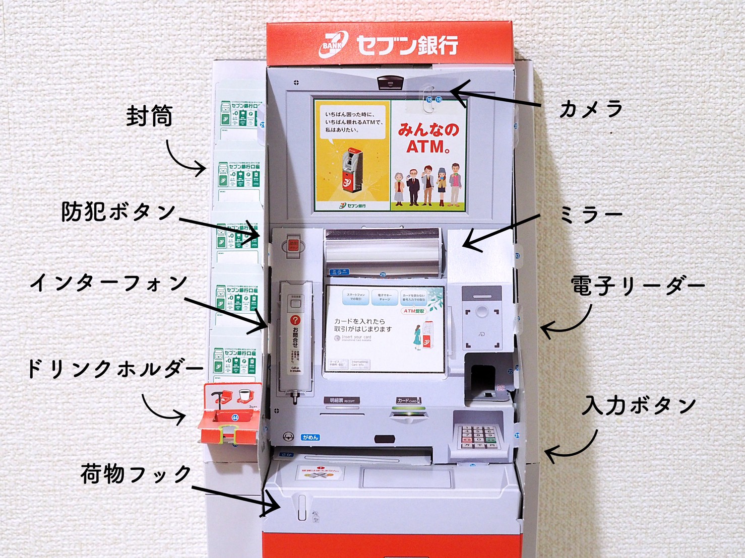 幼稚園』9月号付録「セブン銀行ATM」は本格的すぎて大人も感動する