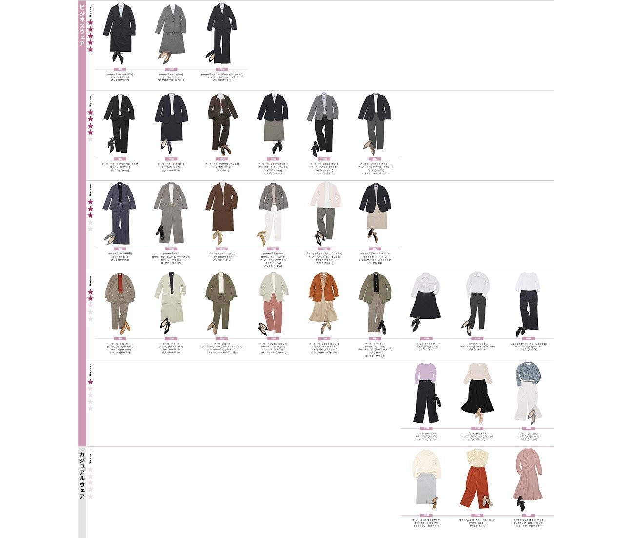 こんな仕事の場面では何を着ればいいの がひと目でわかる 洋服の青山の ビジネスウェアガイドマップ がめちゃめちゃ参考になる Pouch ポーチ