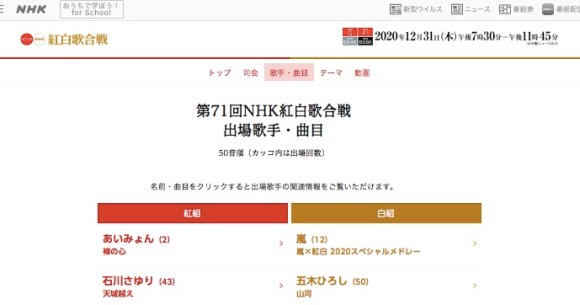 年紅白歌合戦の曲目が発表されたよ 星野源 うちで踊ろう に天童よしみ 腹筋太鼓 坂本冬美があの話題曲を披露 Pouch ポーチ