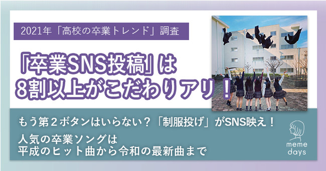 イマドキの高校生は第2ボタンをもらわない!? 「高校の卒業トレンド」に 