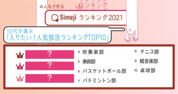 マジか 10代が選ぶ 人気部活ランキングtop10 が意外 1位はまさかの あの部活 です Pouch ポーチ