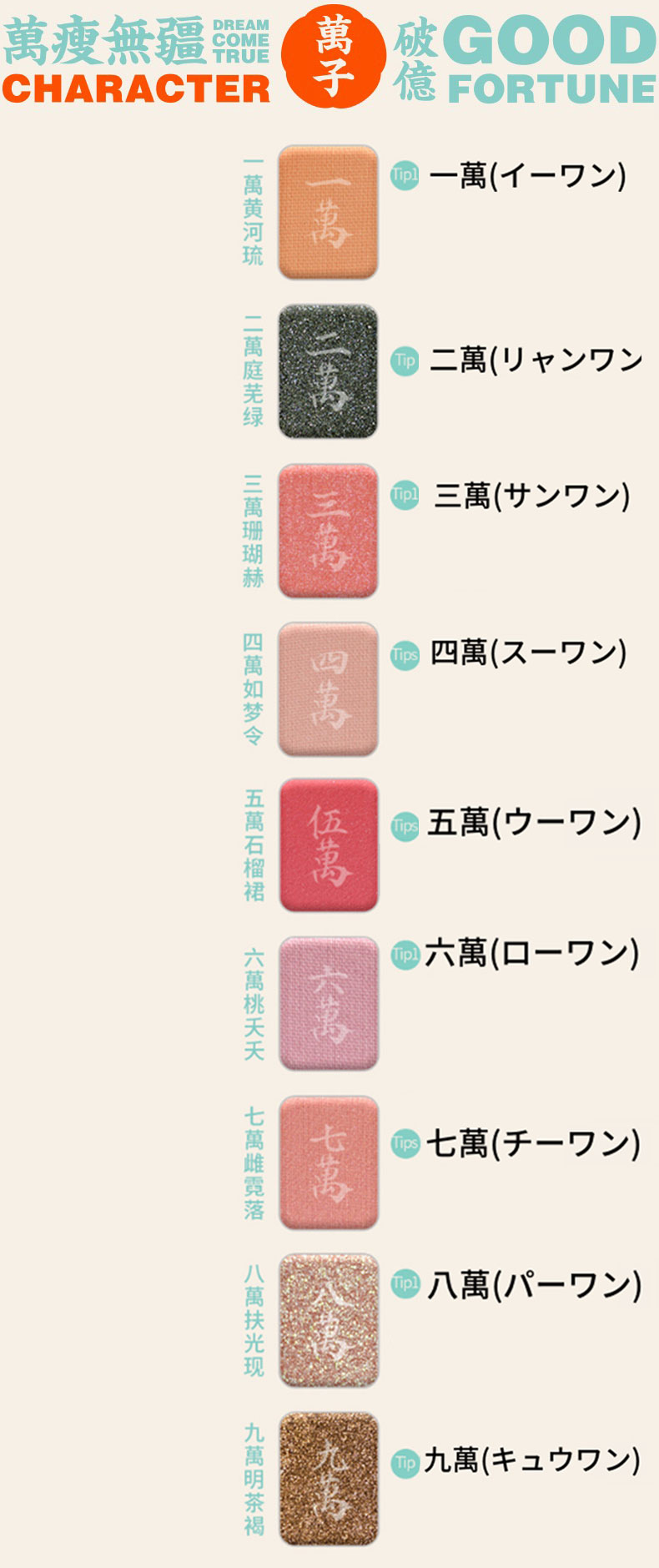 麻雀牌かと思いきや…まさかの「アイシャドウ」!? ぜんぶそろえれば麻雀