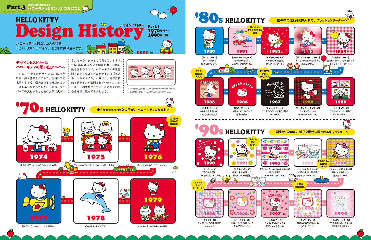 これは神企画！ デアゴスティーニ『HELLO KITTYなつかしのアイテムコレクション』が創刊に！ 初回は1975年発売のキティプチパース |  Pouch［ポーチ］