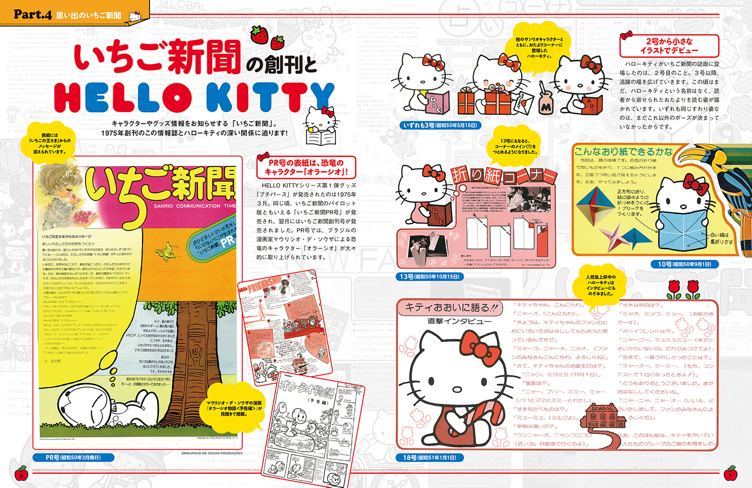 これは神企画！ デアゴスティーニ『HELLO KITTYなつかしのアイテム