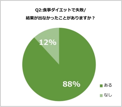 sub3 (5) | Pouch[ポーチ]