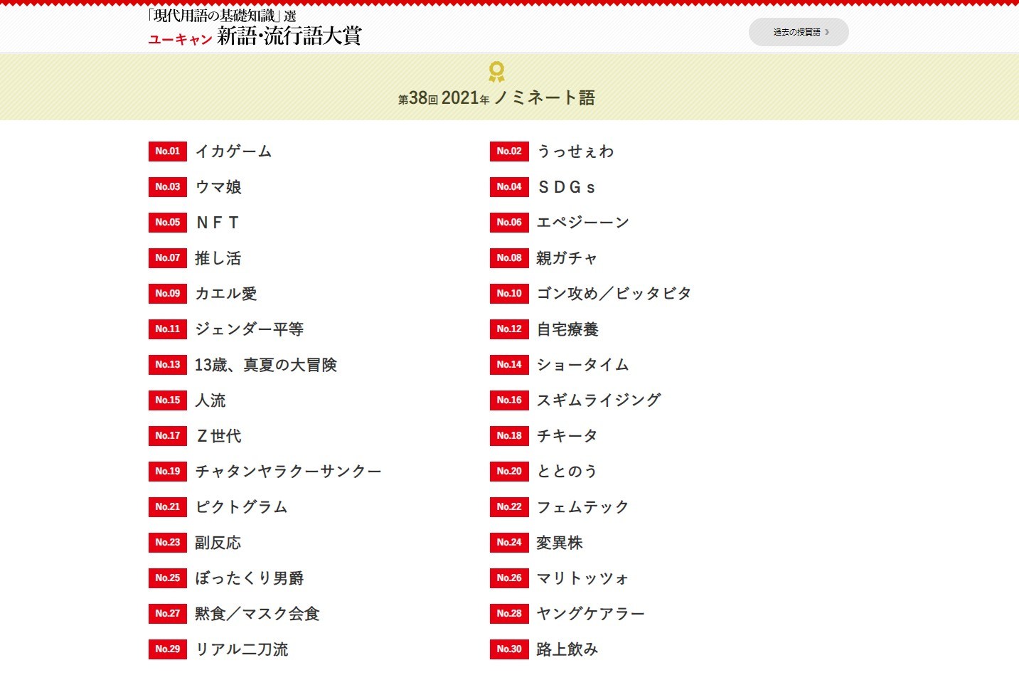 2014年ギャル語流行語大賞が発表されたよ / アラサー女子には理解不能な「ハッピー野郎」「あーね」「いぇあ」などの言葉がノミネート ...