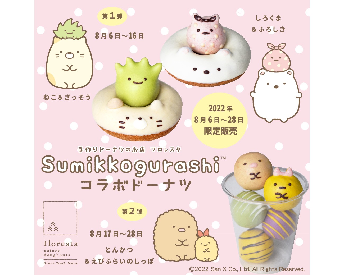 ドーナツうきわ♡しろくまちゃん