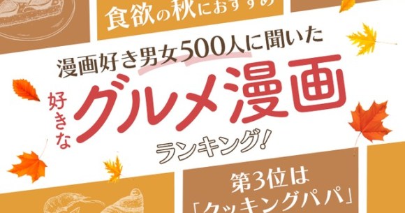 好きなグルメ漫画 ランキングが発表 納得のランキング と思ったら あのぶっとんだ作品が入っていないんですけど Pouch ポーチ