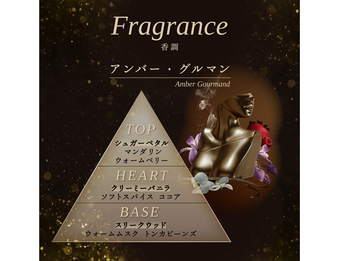 dショッピング |香水 メンズ レディース アイリッシュ バイ ビリー