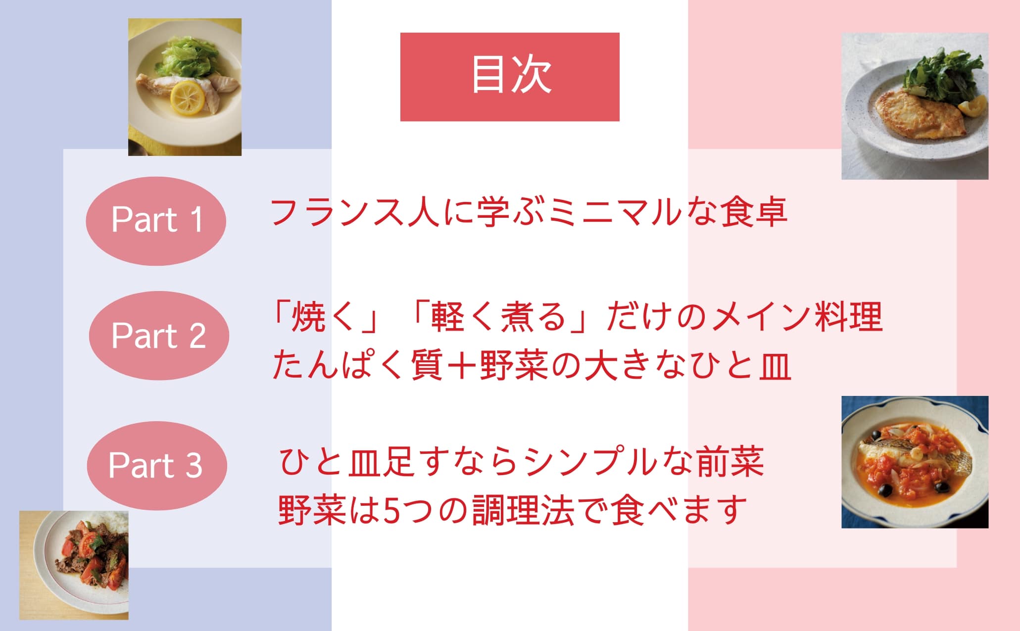 レシピを覚える必要ナシ！ 材料や道具、調理方法まで全てが