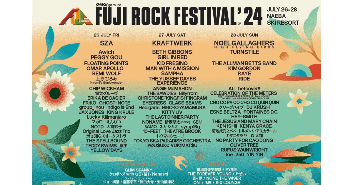 フジロックフェスティバル2024 28日 リストバンド（フジロック  