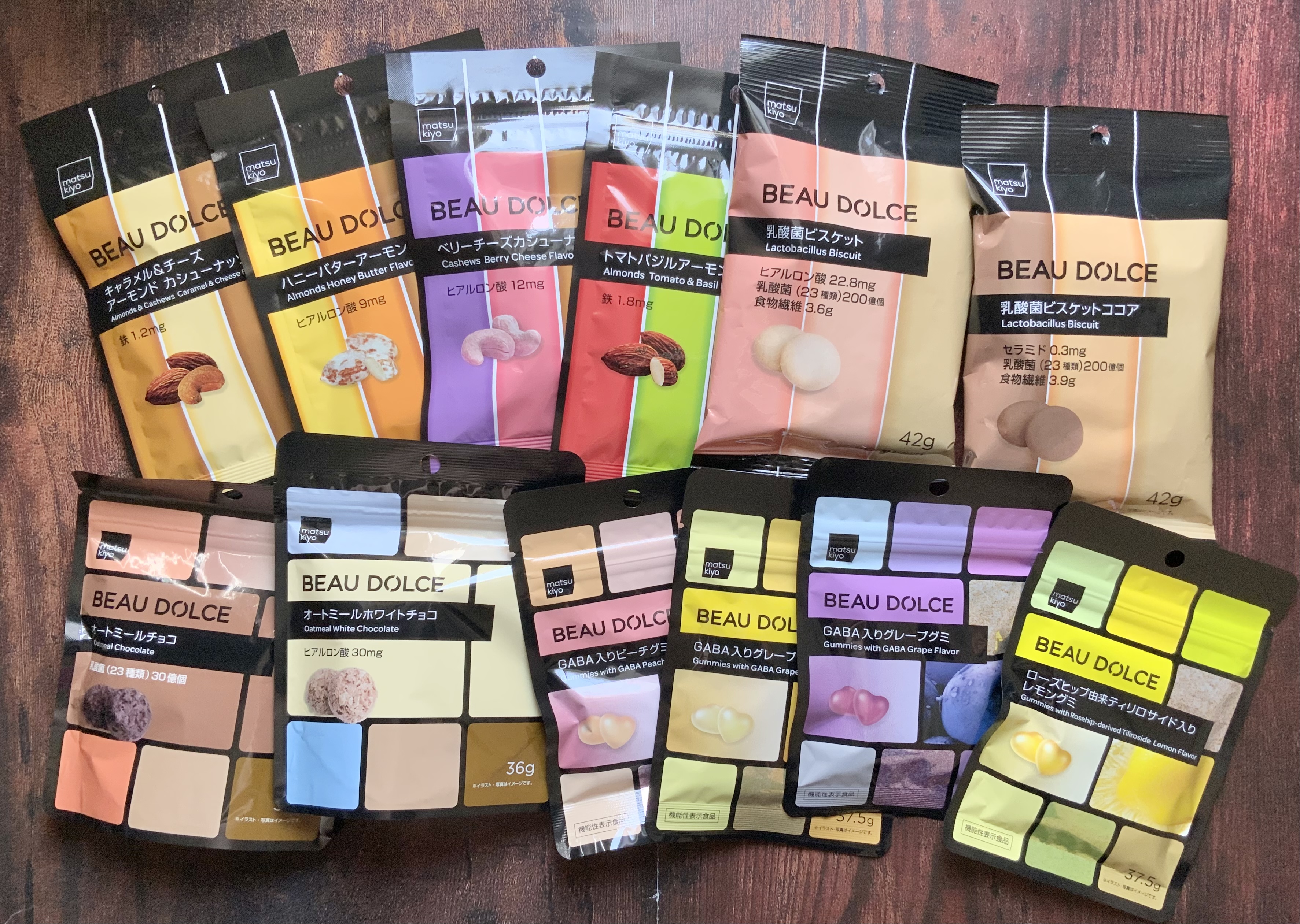 新発想の美容おやつ「マツキヨ ボウドルチェ」って知ってる？罪悪感の