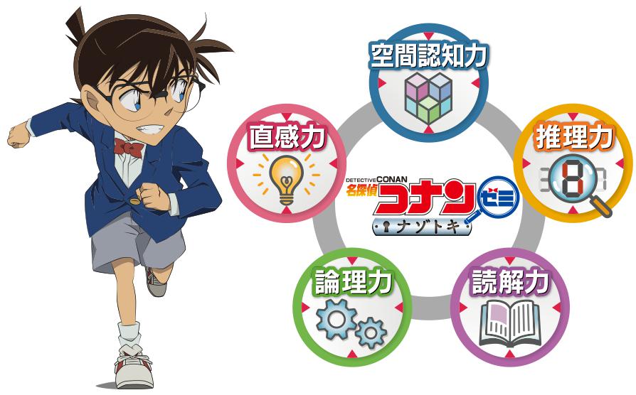 あれれ〜？】小学生向け通信教育「名探偵コナンゼミ」って知ってる