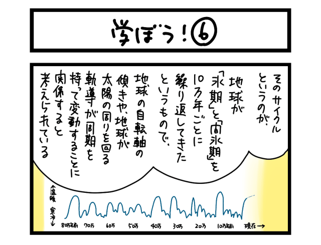 【夜の4コマ部屋】学ぼう！⑥ / サチコと神ねこ様 第2383回 / wako先生