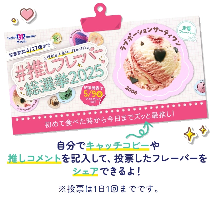 サーティワンが「フレーバー総選挙」を開催中！ 抽選で当たる