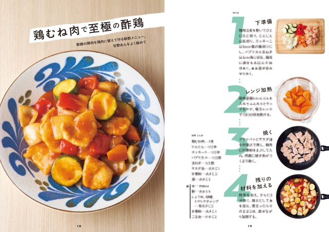 夏休み食べすぎちゃってヘコむ😟ヘルシーな生活を始めたい人にすすめたいレシピ本5選