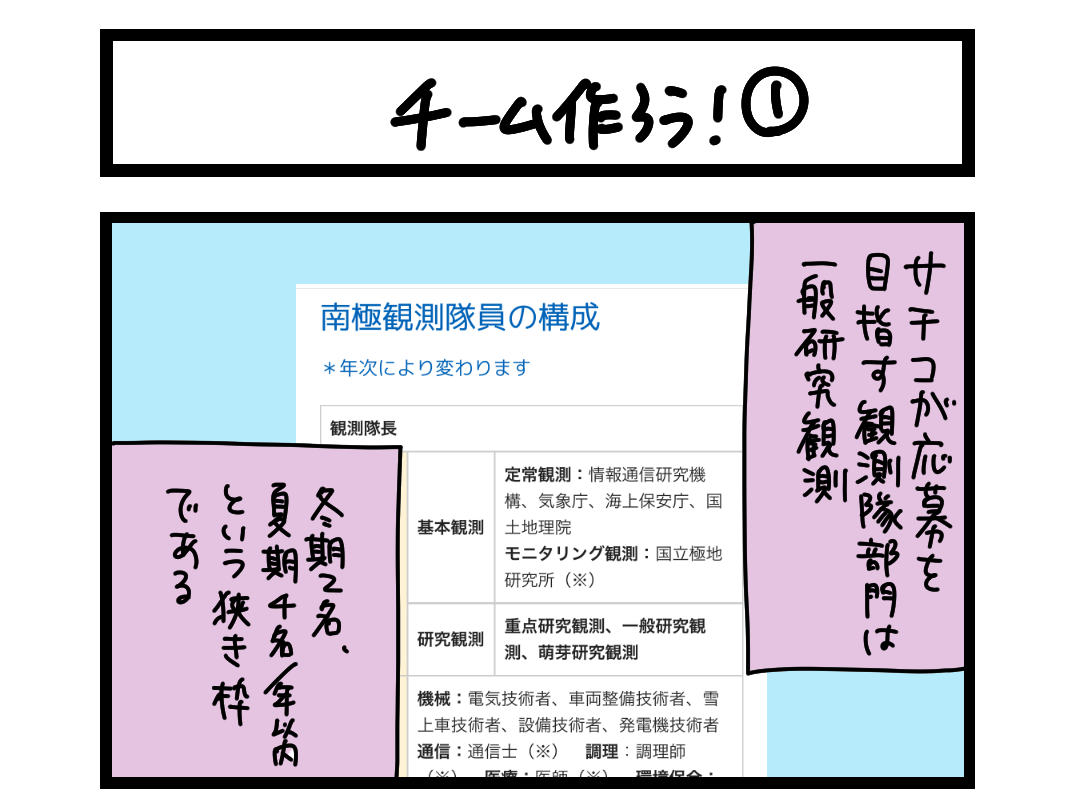 夜の4コマ部屋】チーム作ろう！① / サチコと神ねこ様 第2528回 / wako