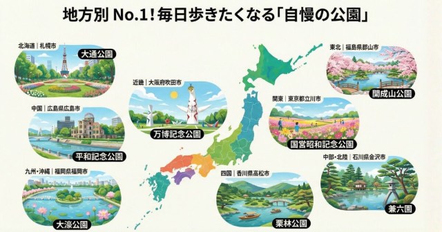みんな「いい感じの公園」を求めてる🌳地方で人気の「毎日歩きたくなる公園」はどこ？あなたの近所の公園もランクインしてるかも
