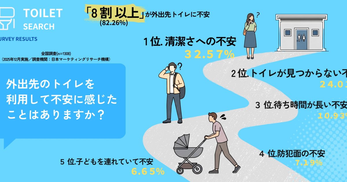 【トイレ問題】外出先のトイレでみんなが不安なのは「清潔かどうか」「どこにあるのか」「防犯面」…このアプリなら全部解決！ | Pouch[ポーチ]
