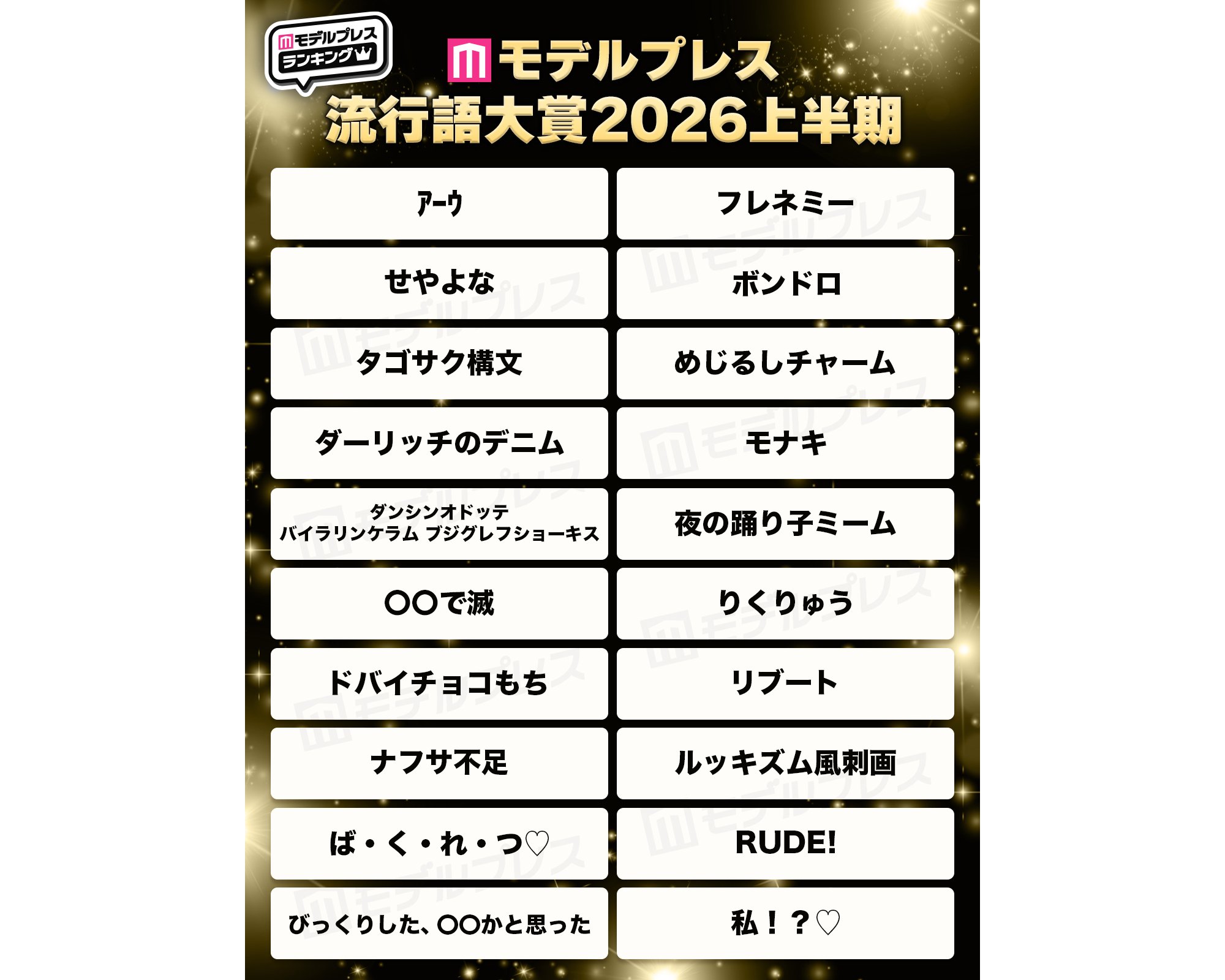 M!LKにモナキからXSチャレンジまで、あの大ヒットワードの意味知ってる